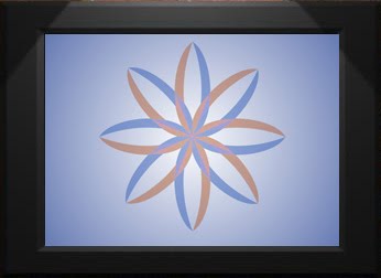 CHAKRA
