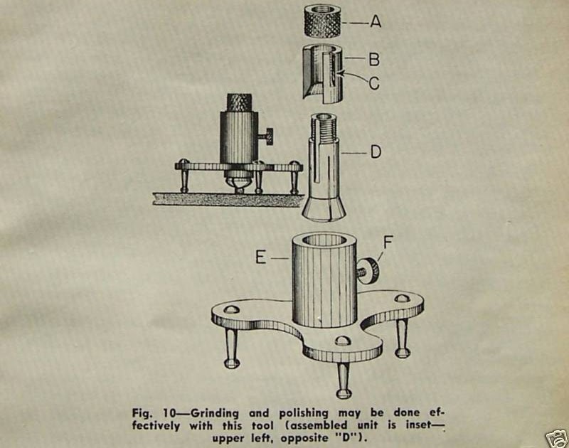 Timebuilder American Horologist Making Your Own Watchmakers Screw Head