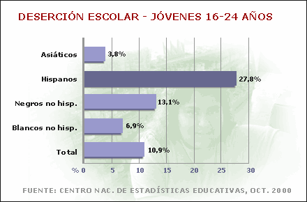 ESTADISTICAS EN LA ARGENTINA estadisticas en la argentina: