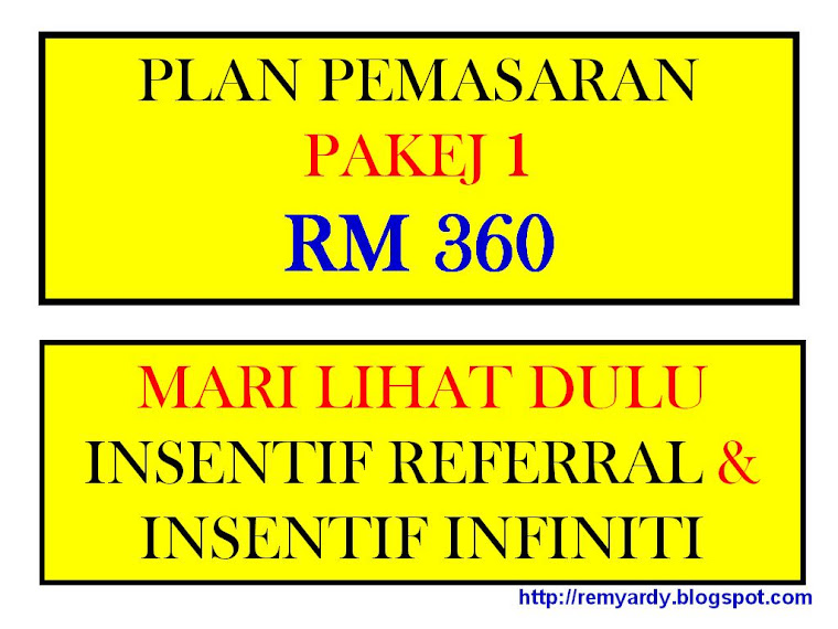 mari lihat plan untuk pakej RM 360 dulu.