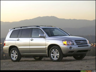 Toyota Highlander Hybrid – Breaking the Barriers