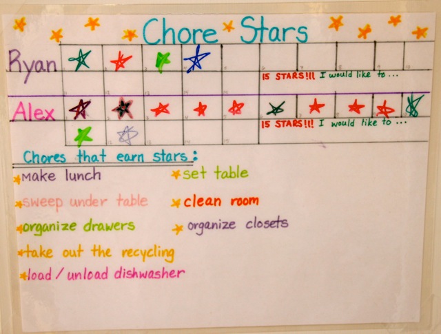 what works for us house rules chore chart of course rewards how to make a reward chart