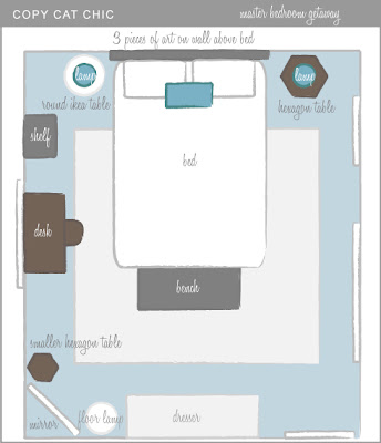 Copy Cat Chic: | Hollywood Glam Master Bedroom