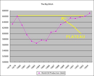 [Glitch&Plateau.jpg]