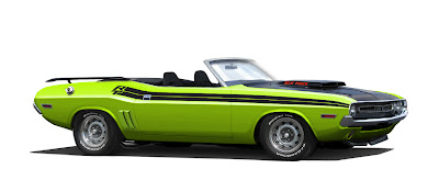 http://4.bp.blogspot.com/_fnHjiW4iJAg/S6fPWV0VeyI/AAAAAAAAALg/y2q6qcmN6tE/s400/sixpakchallenger_C_01.jpg