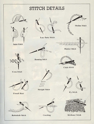 Handmade By Mother January 2010