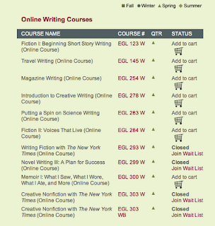 Fiction Writing Classes Online