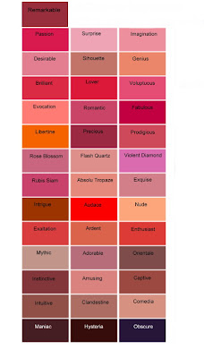 Luminous Colours Chart
