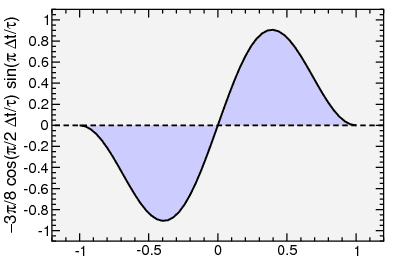 filter function