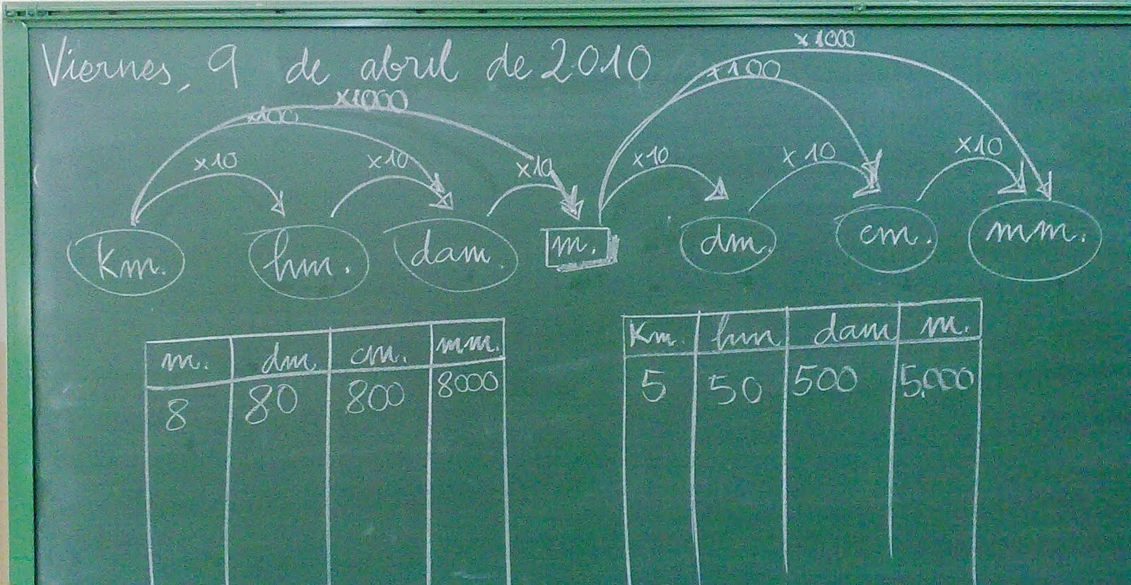 longitud longitudinal aluminum finned tube for solar heater