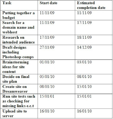 My Time Schedule