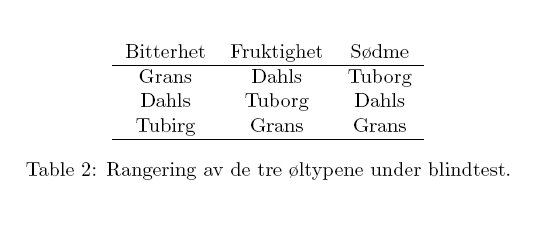 [Øltabell2.bmp]