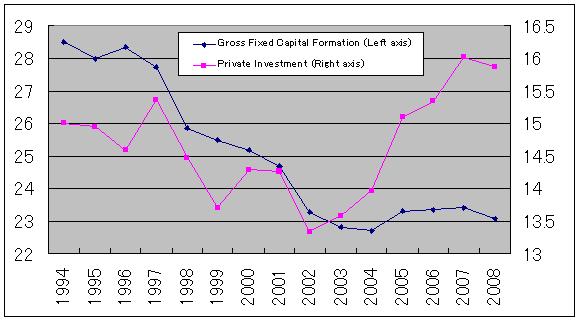 [krugmanmistake1.JPG]