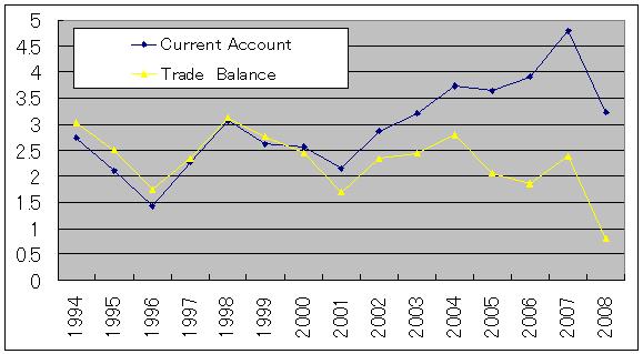 [krugmanmistake3.JPG]