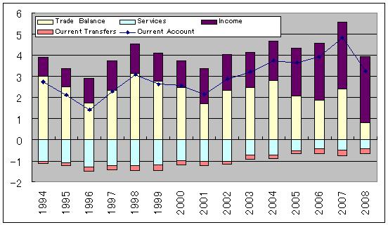 [krugmanmistake4.JPG]