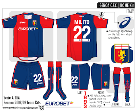 Genoa C.F.C Football Shirts - Club Football Shirts