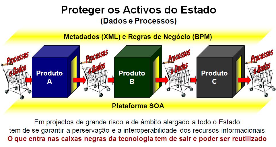 [Proteger_Activos.JPG]