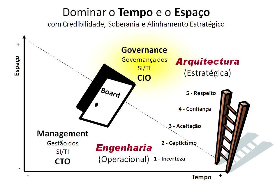 [CIO.JPG]
