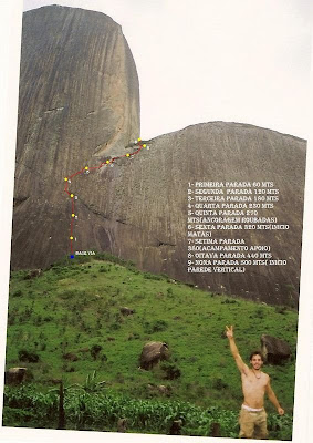 Nova via na Pedra Riscada – MG