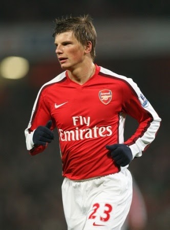 Image Result For Arsenal W Fc Futbol Image Result For Arsenal W Fc Futbol