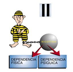 A codificação do alcoolismo que é ele Wikipedia