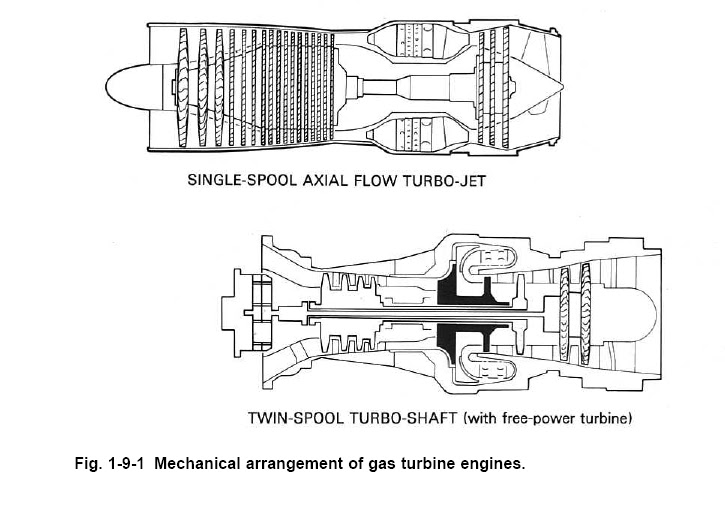 Cablecar Basic mechanics