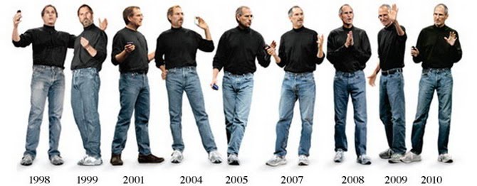 La vestimenta clásica de Steve steve jobs new balance. La vestimenta clásica de Steve