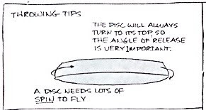 wind.disc