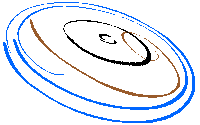 disc lines