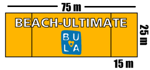 beachtimate