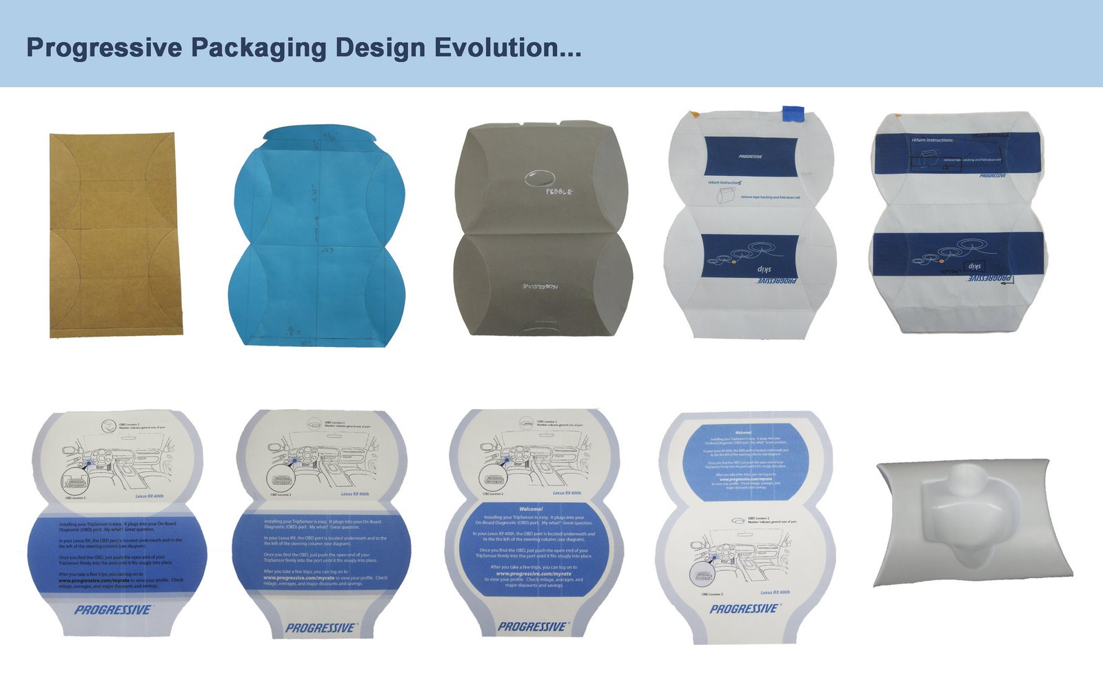 [Package+Evolution.jpg]