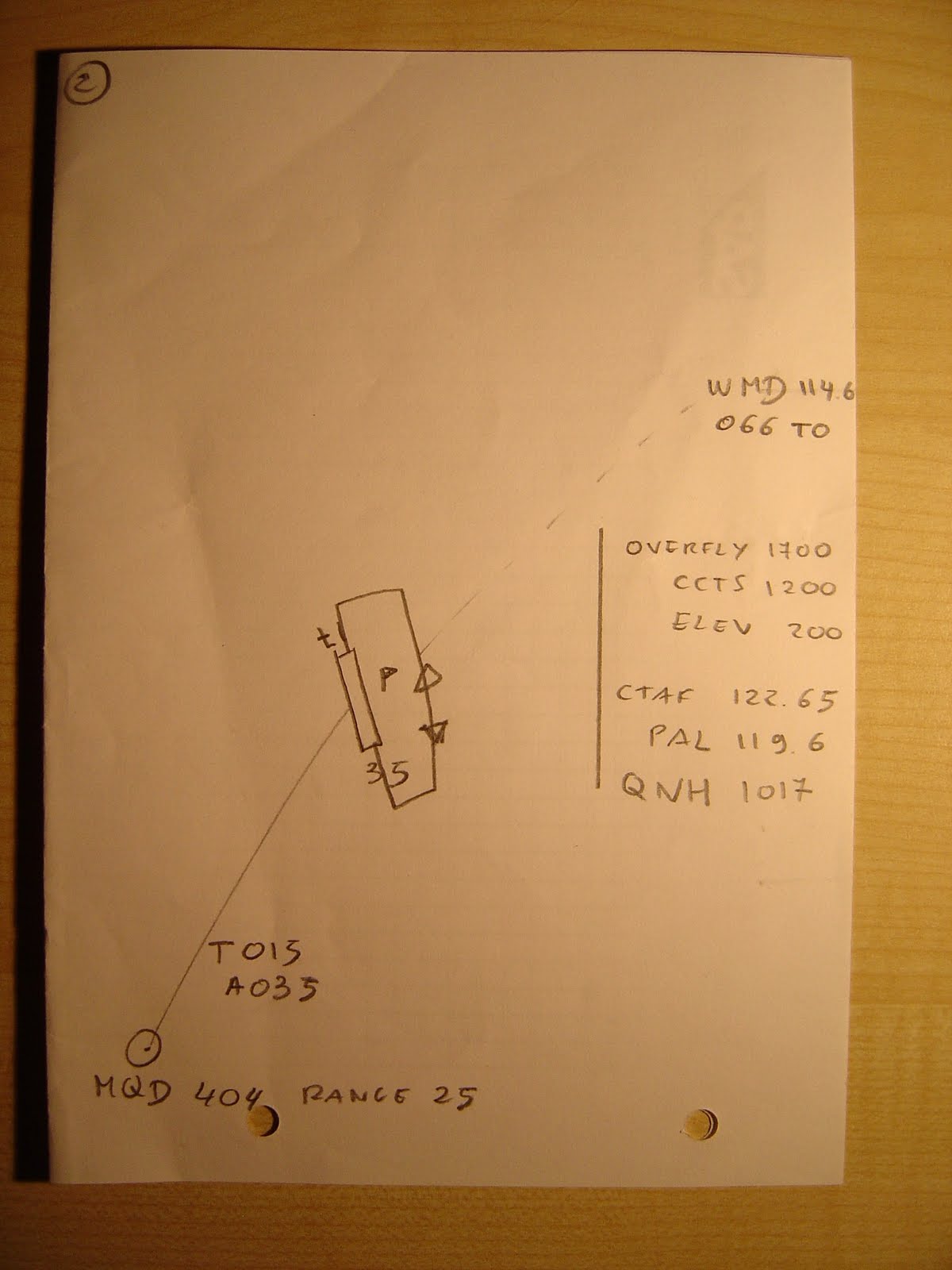 [mud_map_circuits_cessnock.jpg]