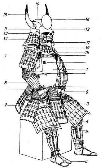 Samurai+armor+drawing