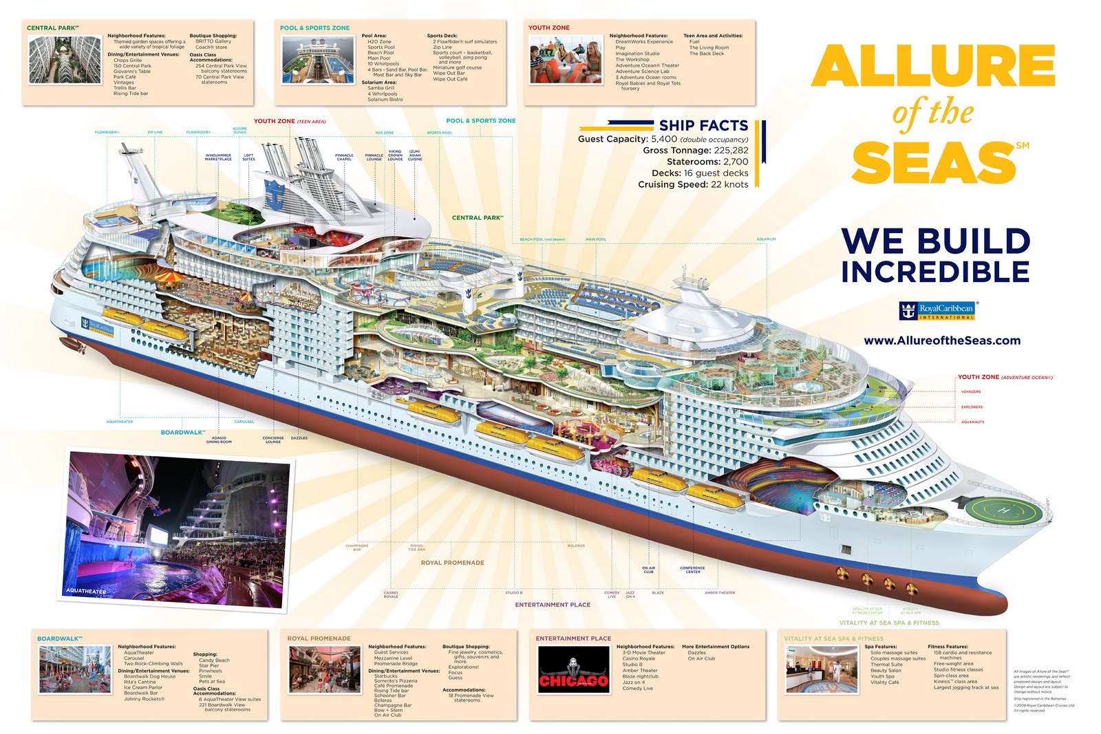 Royal caribbean ships Royal caribbean ships