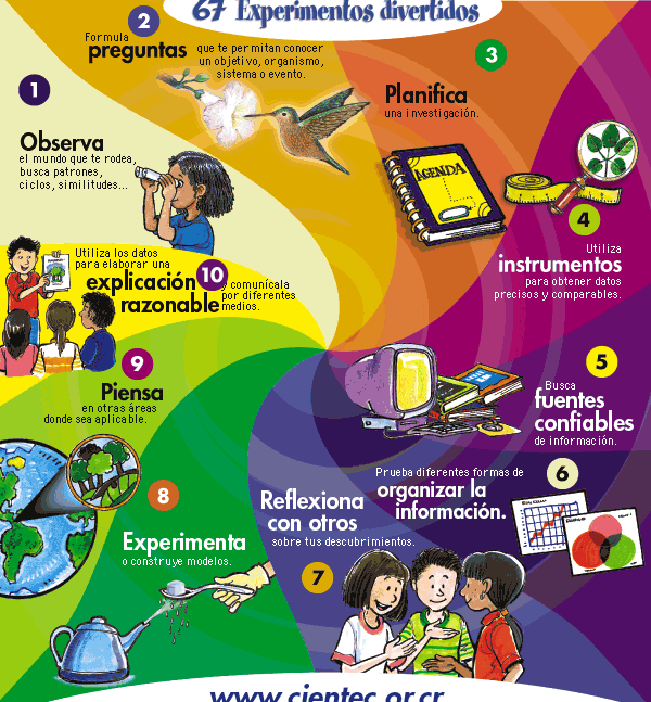 JUSTIFICACION CIENTIFICA justificacion cientifica: