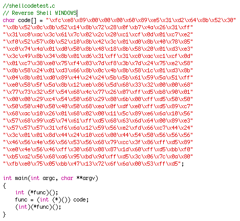 php reverse shell cheatsheet php reverse shell cheatsheet