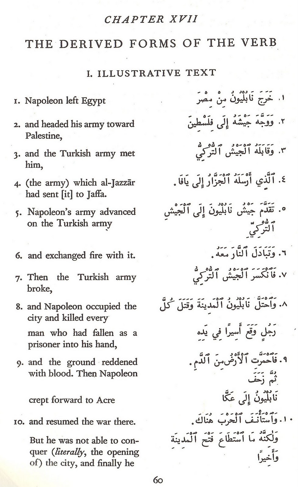 Arabic Verb Measures Chart