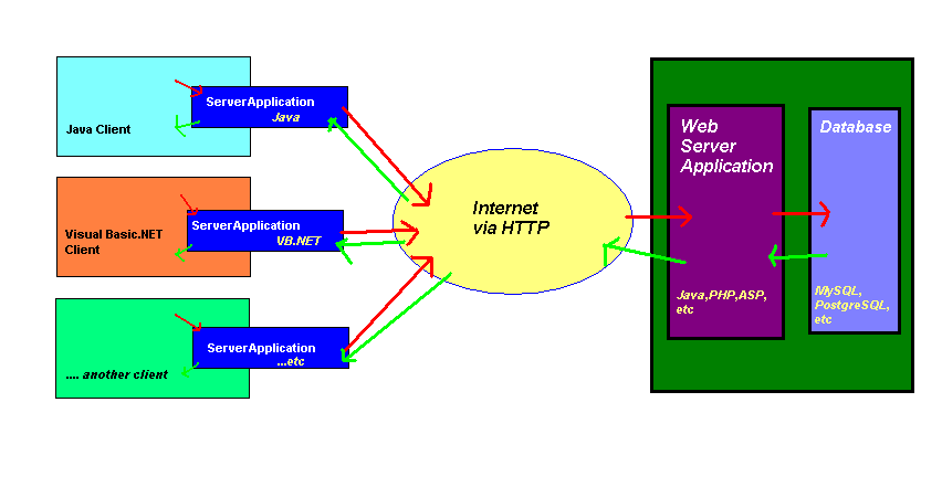 [Web+Transparan.PNG]