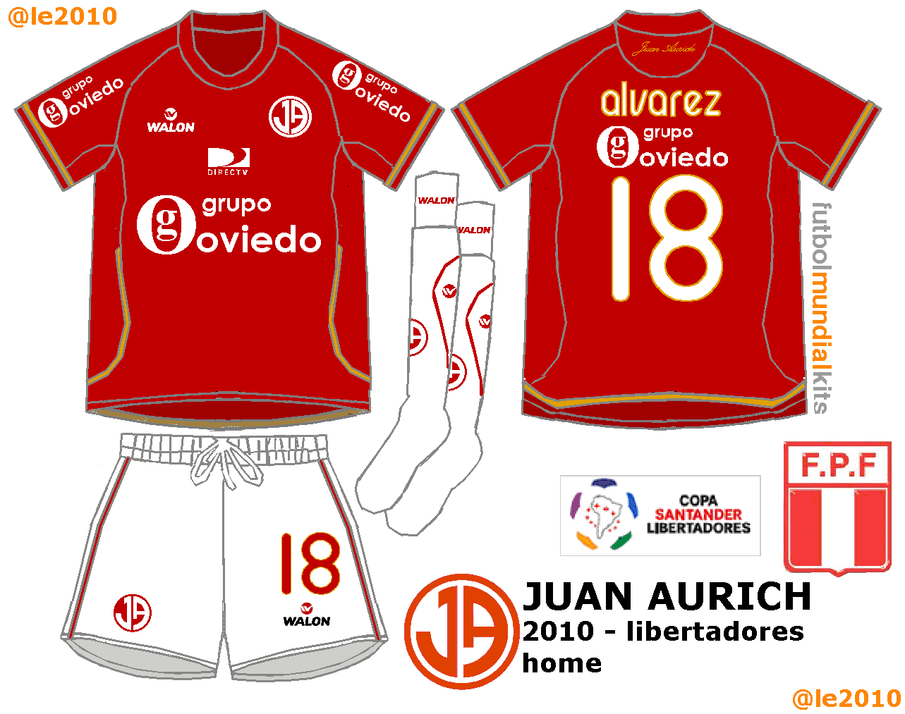 Juan Aurich