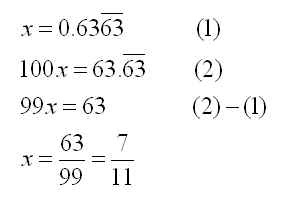 mathrecreation: Decimals to Fractions
