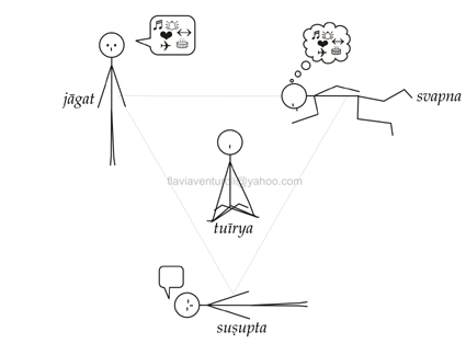 Pensieri e Parole - Pagina 18 Aum-turiya