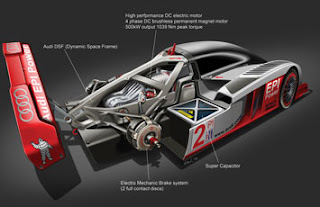 New Concept Audi R25 Design