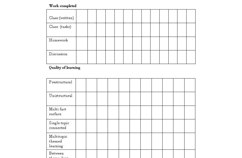 Sharing Pedagogical Purposes This Years Teacher Record Sheet