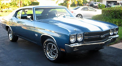 Top 10 Muscle Cars 1970+454+Chevelle+SS