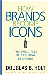 [how+brands+become+icons.gif]