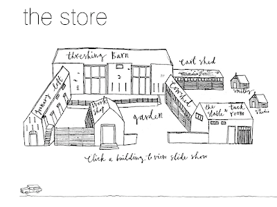 Baileys Home and Garden store Baileys Home and Garden store