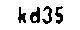 Breaking Captcha in Python