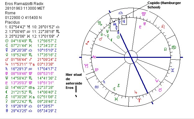 [eros-Ramazzotti.bmp]