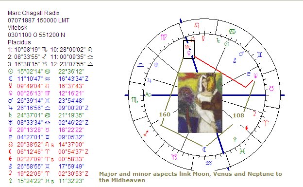 [art-chagall.bmp]