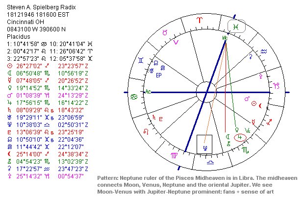 [steven-spielberg.bmp]